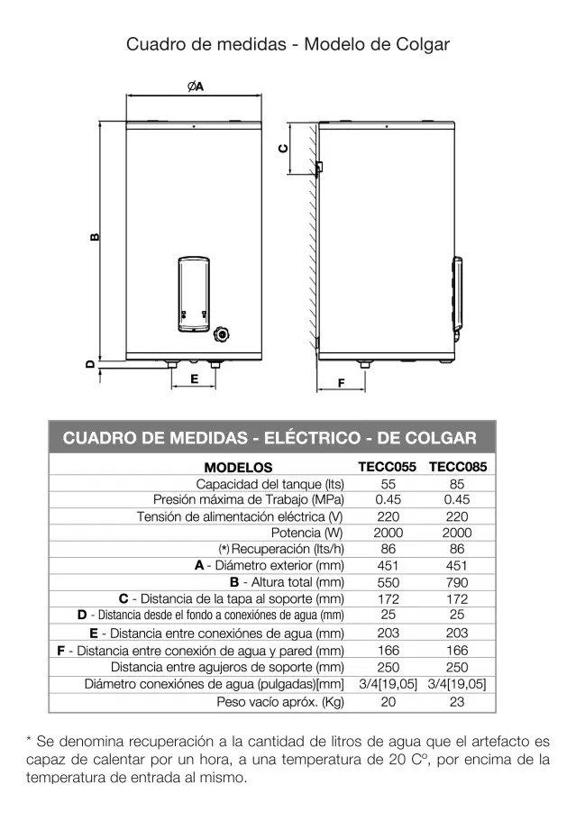 Termotanque Electrico Sherman Tecc085 Blanco 85l Anticorrosivo Colgar