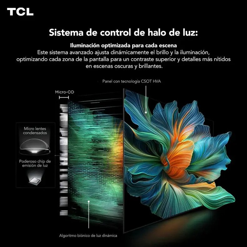Smart Tv Tcl Mini Led Smt 65p 4k 65c6k Google Tv