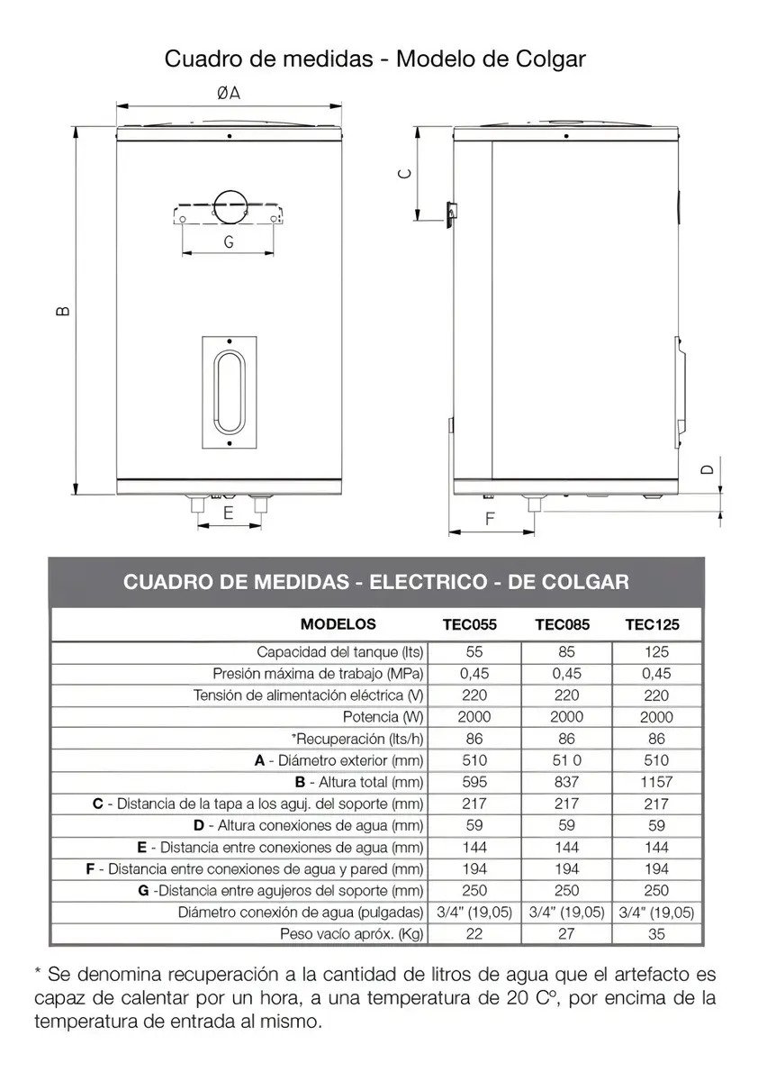 Termotanque Electrico Rheem Aee Tec085rh Gris Oscuro 85l